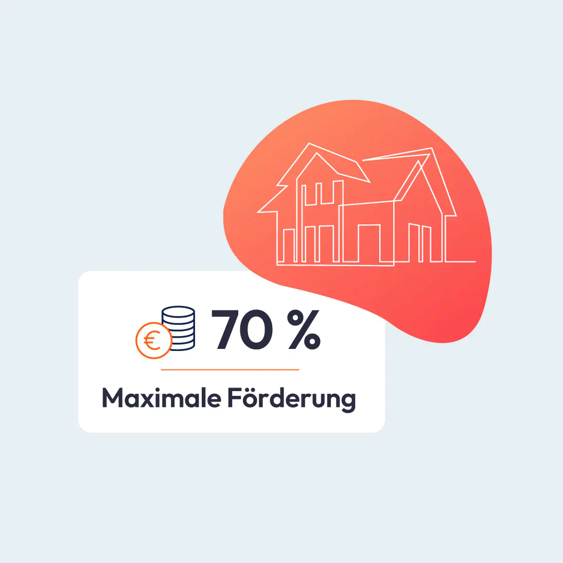 klimeo grafik kfw foerderung